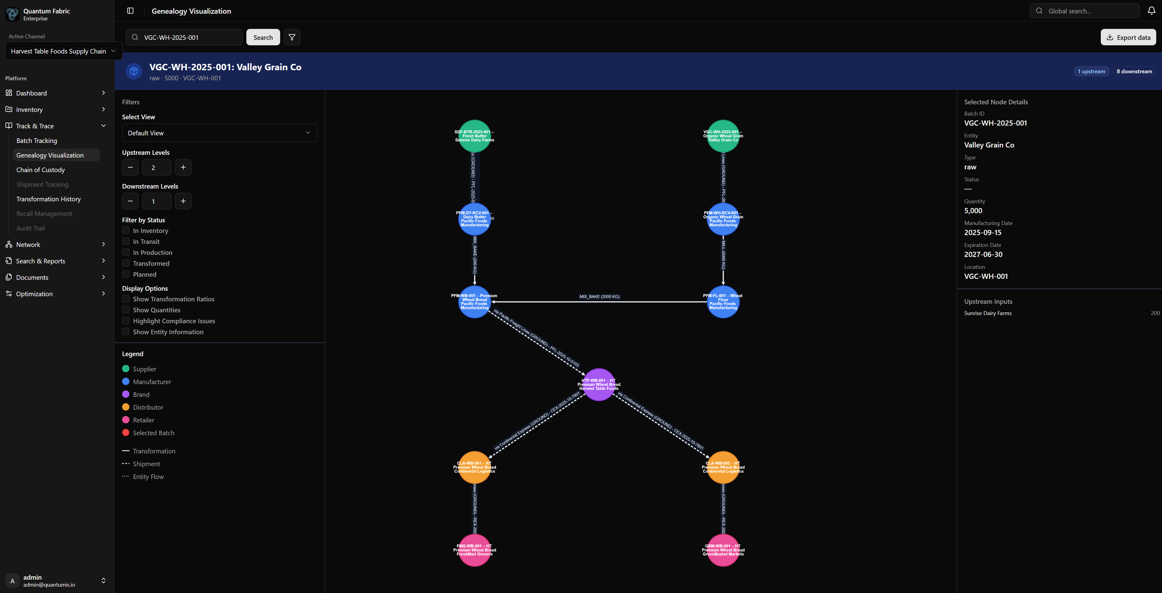 Batch Tracking — Related Batches view showing upstream and downstream relationships with entity and quantity detail